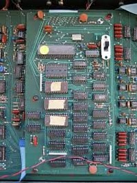 Register allocation in CPU