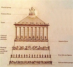 Tomb of Mausoleum at Hallicarnassus